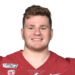 Breaking: Clemson Tigers Land 2025 5-Star offensive lineman Commitment……