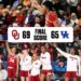 OKLAHOMA ELIMINATES 4-SEED KENTUCKY‼️   Oklahoma Women’s Basketball is semifinal bound…. Read more