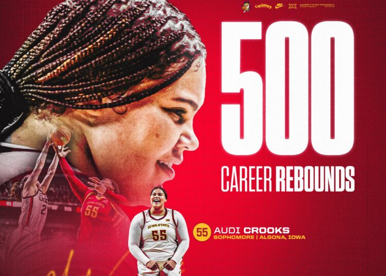 Congratulations to Iowa State sophomore Audi Crooks who has tallied 500 career rebounds! She is the 22nd Cyclone to record 1,000 points and 500 rebounds!