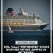 Just In: A father leapt into the ocean to rescue his daughter after she went overboard from a Disney cruise ship on its way back to South Florida, triggering a dramatic at-sea rescue…..Full story